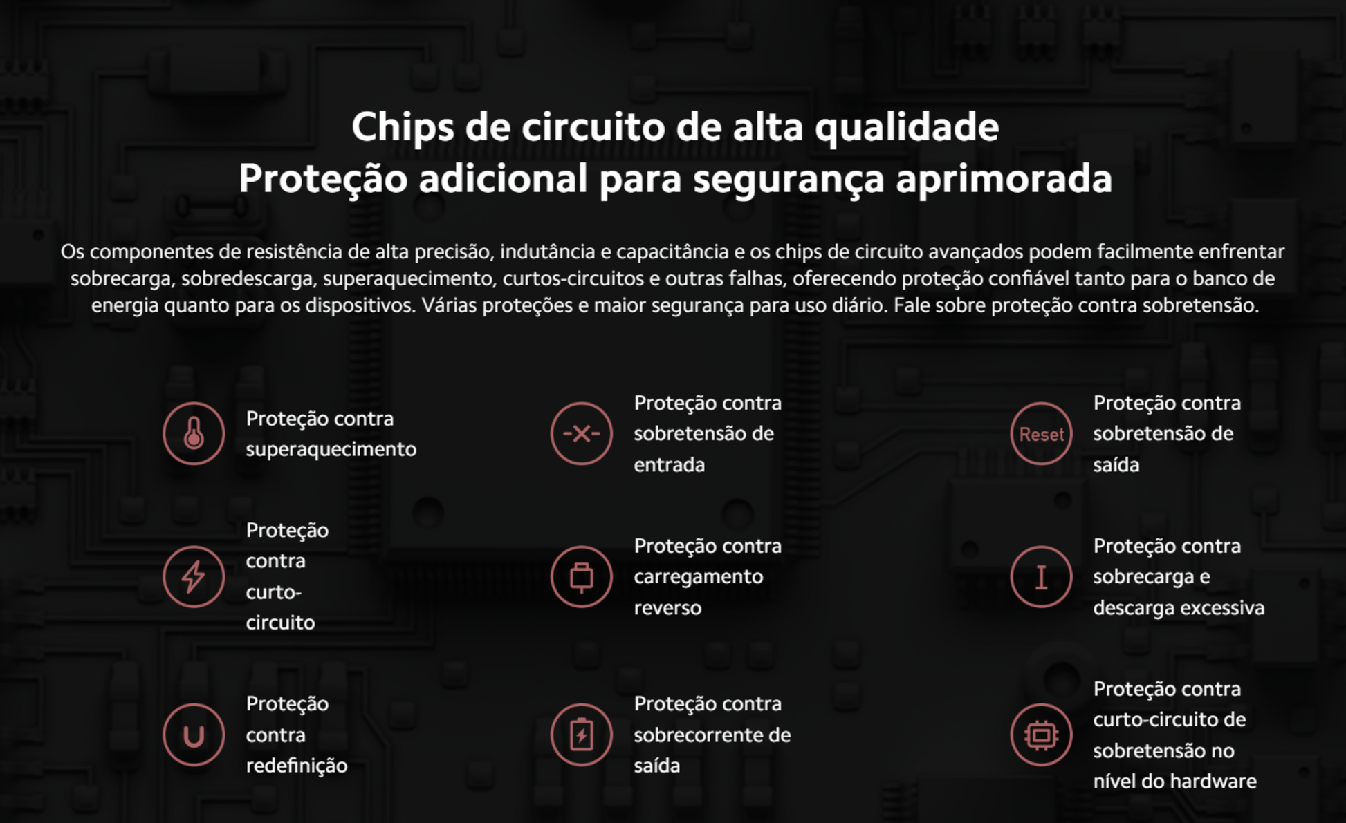 Xiaomi 18W FastCharge Power Bank 20000 mAh caraterísticas