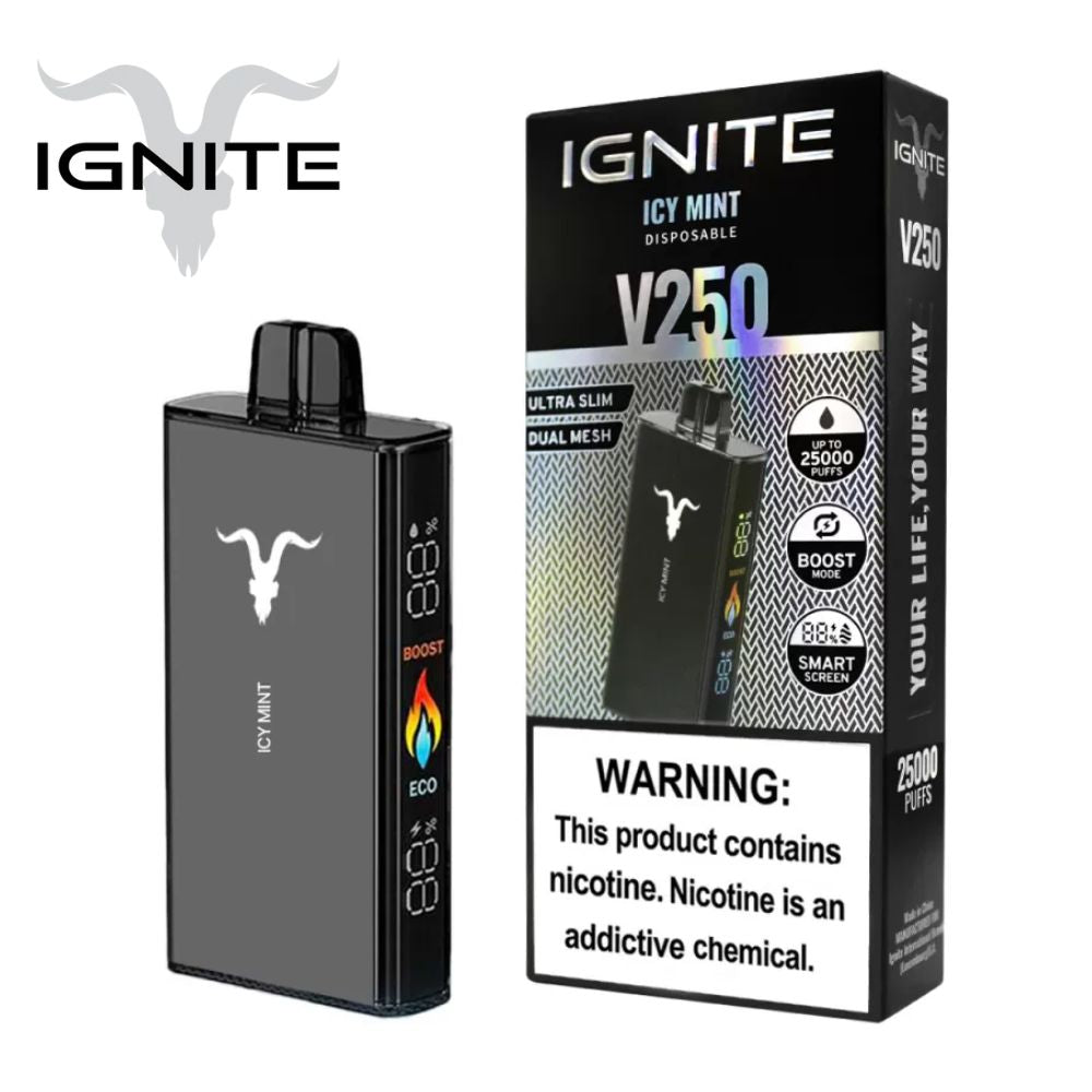 IG-V250: Icy Miint